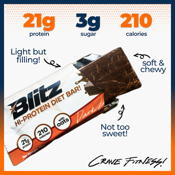 Blitz- High Protein Dream Bar 68g
