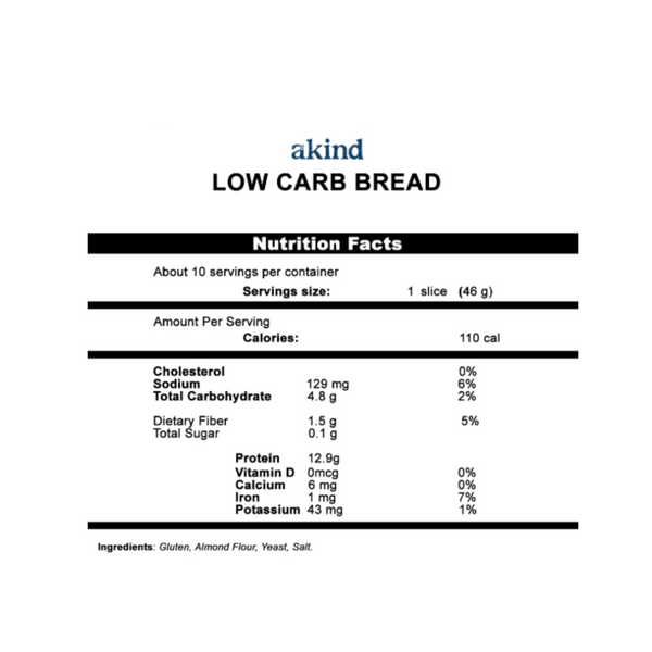 Akind - Low Carb Bread