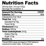 Super Scoops – Milky Matcha Ice Cream