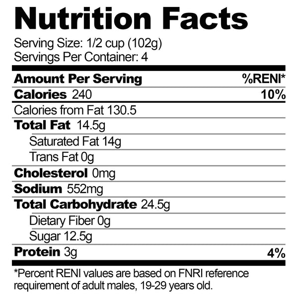 Super Scoops – Milky Matcha Ice Cream